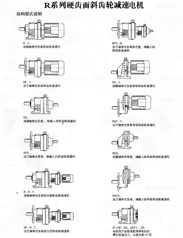 減速電機