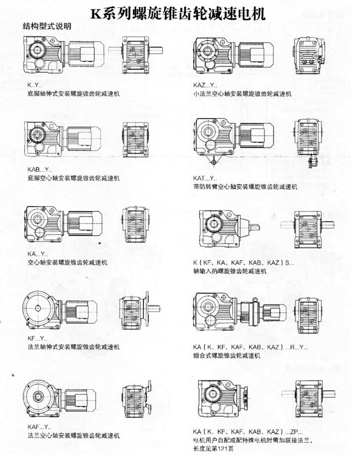 K系列螺旋錐齒輪減速電機