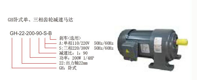 G系列全封閉齒輪減速電機
