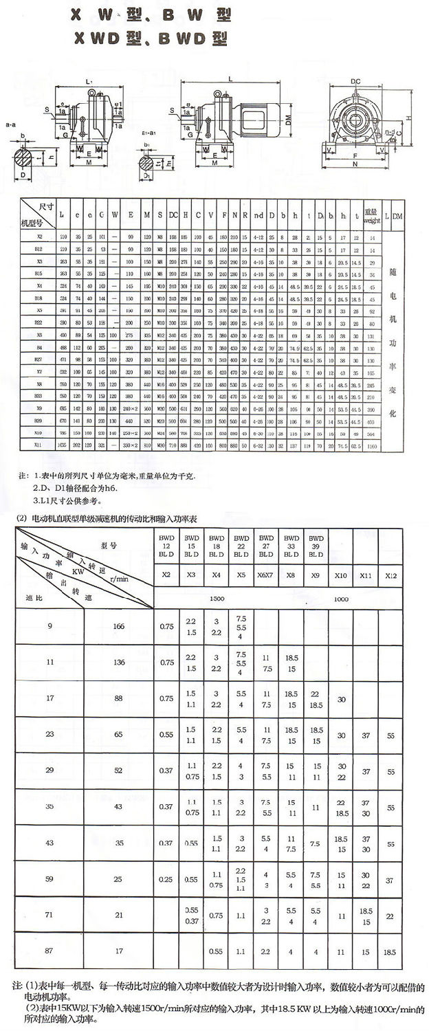擺線針輪減速機