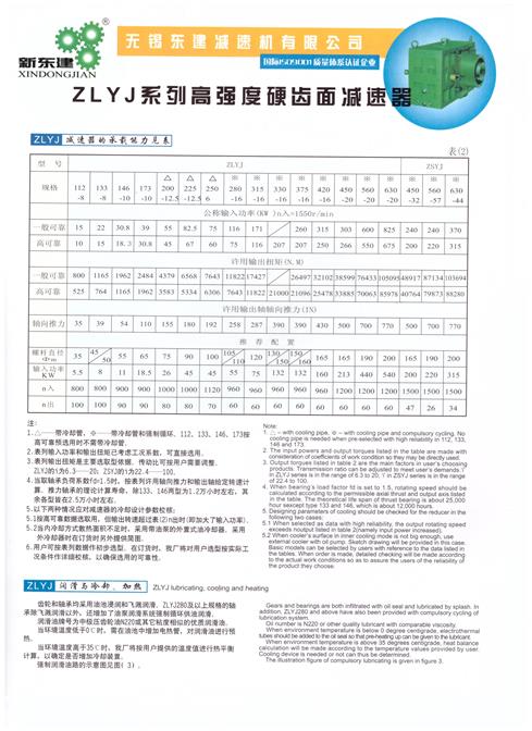 雙螺桿擠出機減速機
